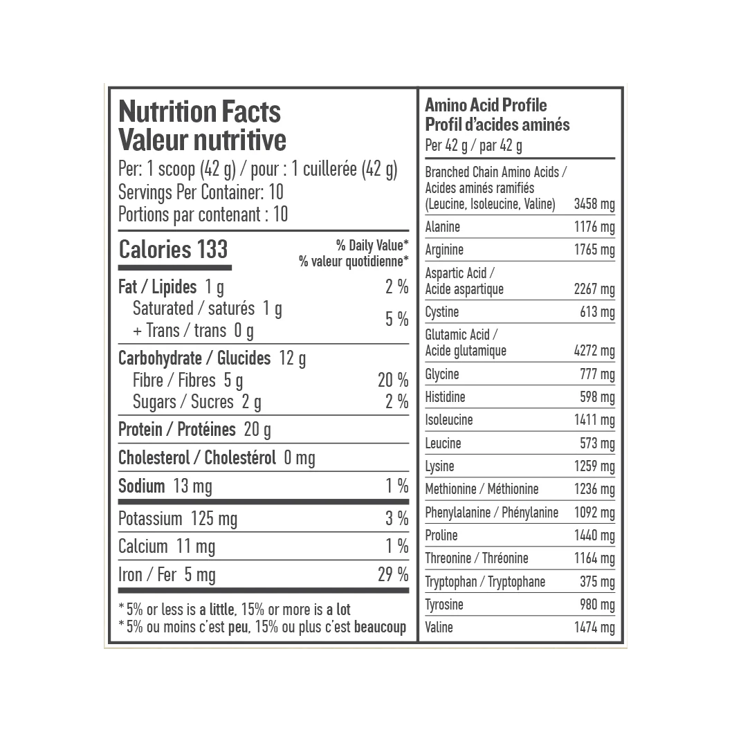 Botanica -Perfect Protein - Chocolate - 420g - Image 2