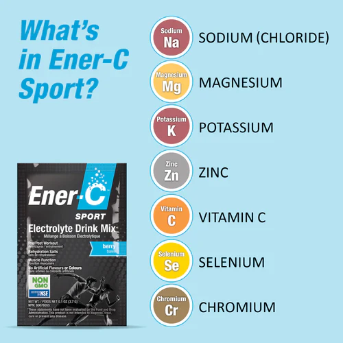 Ener-IV+ Electrolyte Drink - Berry, 154.35 g - Image 2